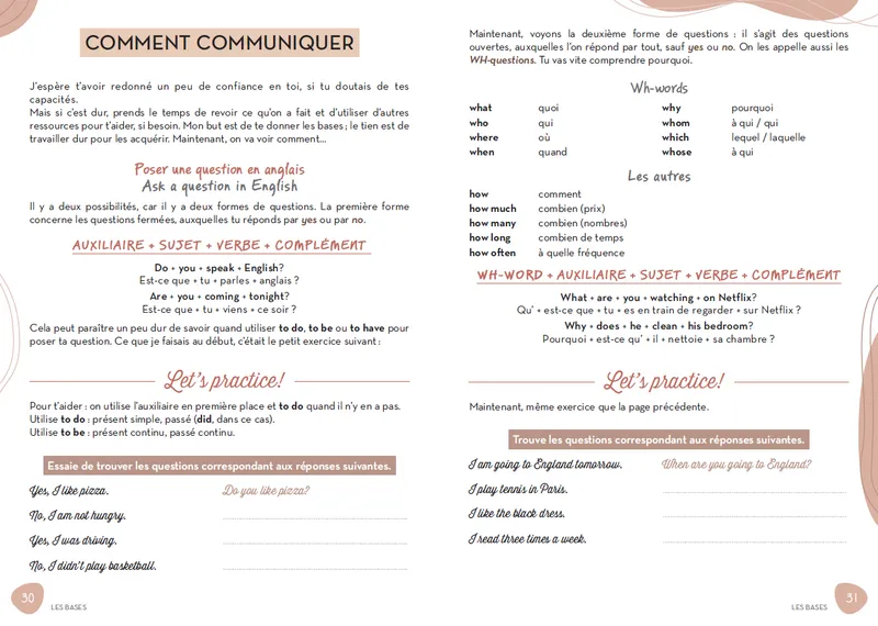double page extraite du livre : Comment communiquer