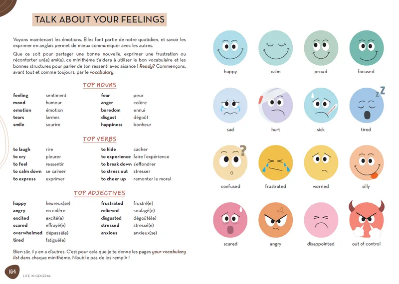 double page extraite du livre : Talk about your feelings
